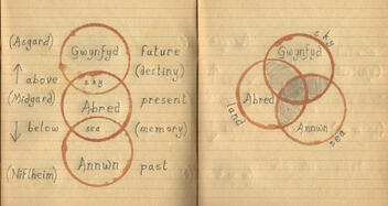 cr https://folklorethursday.com/myths/this-that-and-the-other-folklore-of-the-three-realms/
