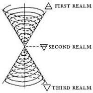 folklorethursday / afwcraft